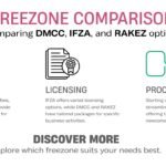 DMCC Vs IFZA Vs RAKEZ: Which UAE Freezone Is Right for You? 5 DMCC Vs IFZA Vs RAKEZ
