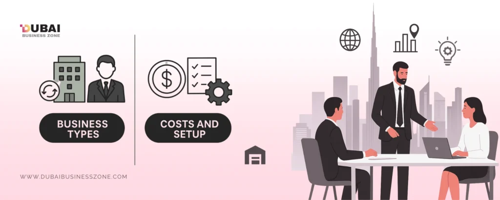Dubai Free Zone for Business Setup — Which One Fits Your Business Model Best