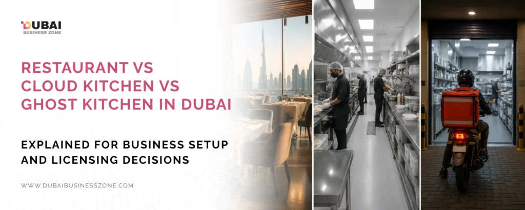 Restaurant vs Cloud Kitchen vs Ghost Kitchen in Dubai